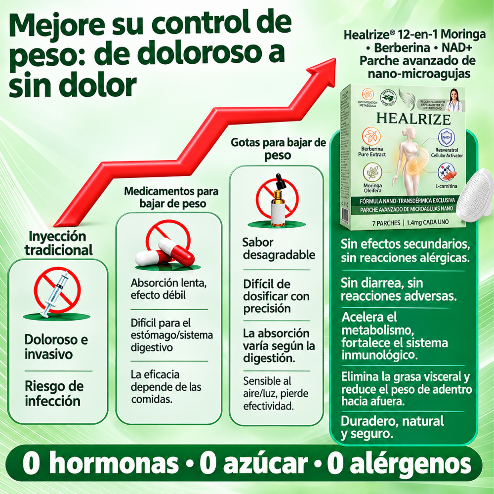 NEW BRANDING - Tienda Oficial | Healrize® Moringa · Berberine × NAD+ 12-en-1 Advanced Nano Microneedle Patch 🇲🇽 (Solo una vez al día, cambios visibles en 7 días) (Copia)