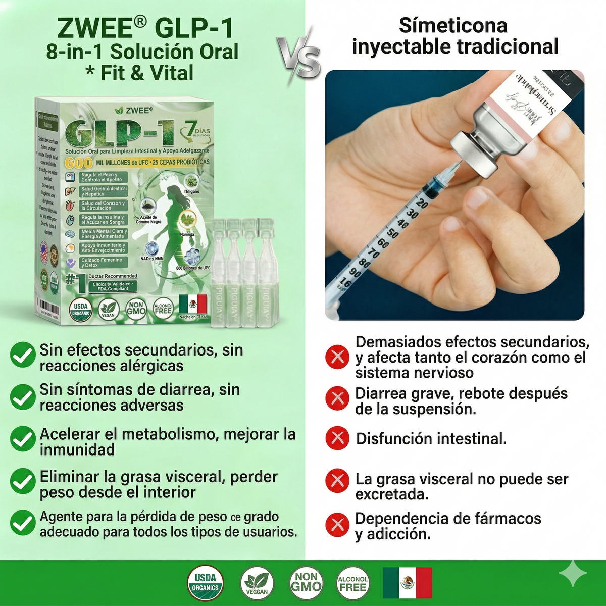 Tienda Oficial | ZWEEN® GLP-1 Oral 💊 12-en-1 Formula Avanzada 🇲🇽 (Solo 1 al día, cambios visibles en 7 días) 👨‍⚕️ Control de apetito, metabolismo, grasa corporal, apnea del sueño, problemas articulares y más 💝