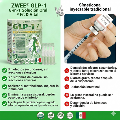 Tienda Oficial | ZWEEN® GLP-1 Oral 💊 12-en-1 Formula Avanzada 🇲🇽 (Solo 1 al día, cambios visibles en 7 días) 👨‍⚕️ Control de apetito, metabolismo, grasa corporal, apnea del sueño, problemas articulares y más 💝